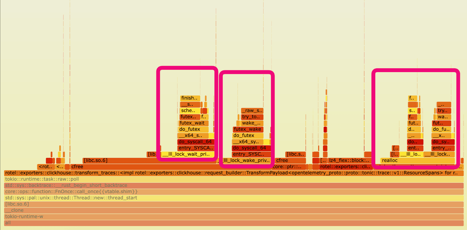 rotel-flamegraph-3.png
